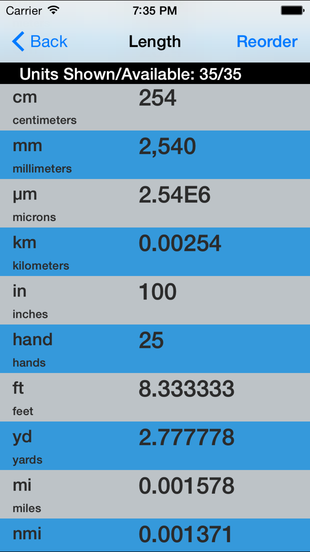 Engineering Unit Converter For IPhone Download