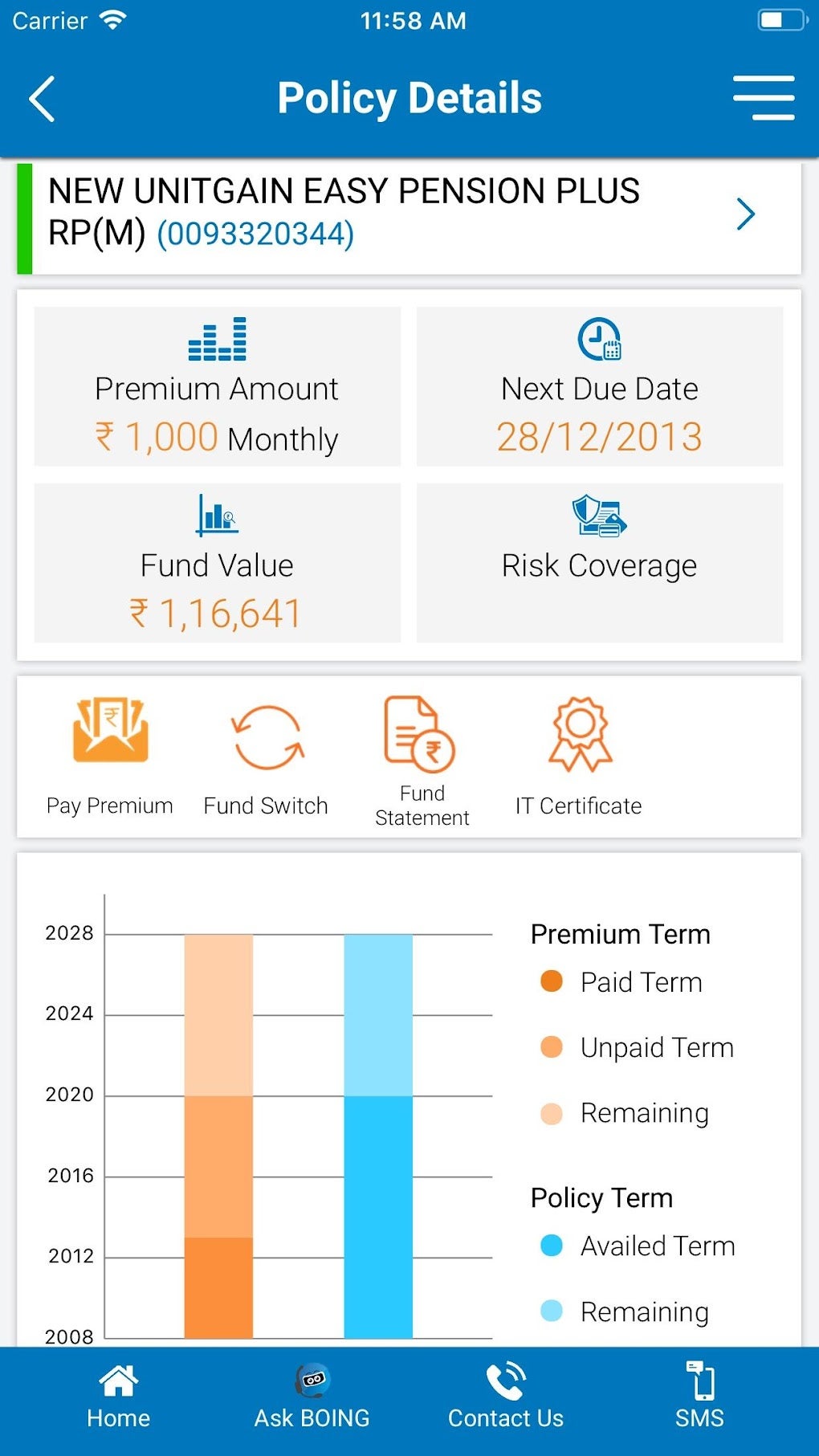Allianz Assist: Your Travel Safety Net