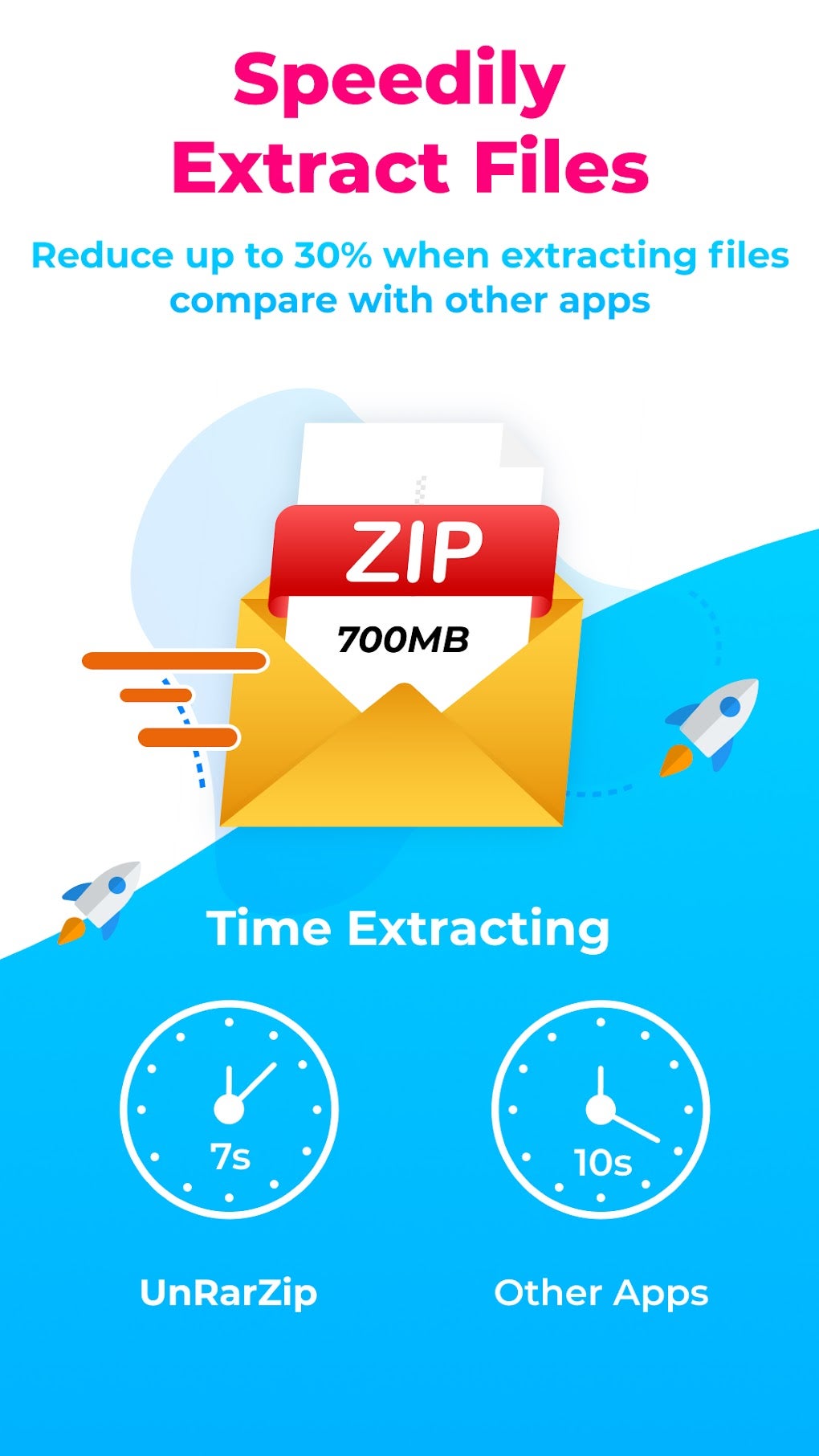 UnZip Rar Extractor Zip Opener APK Para Android - Descargar