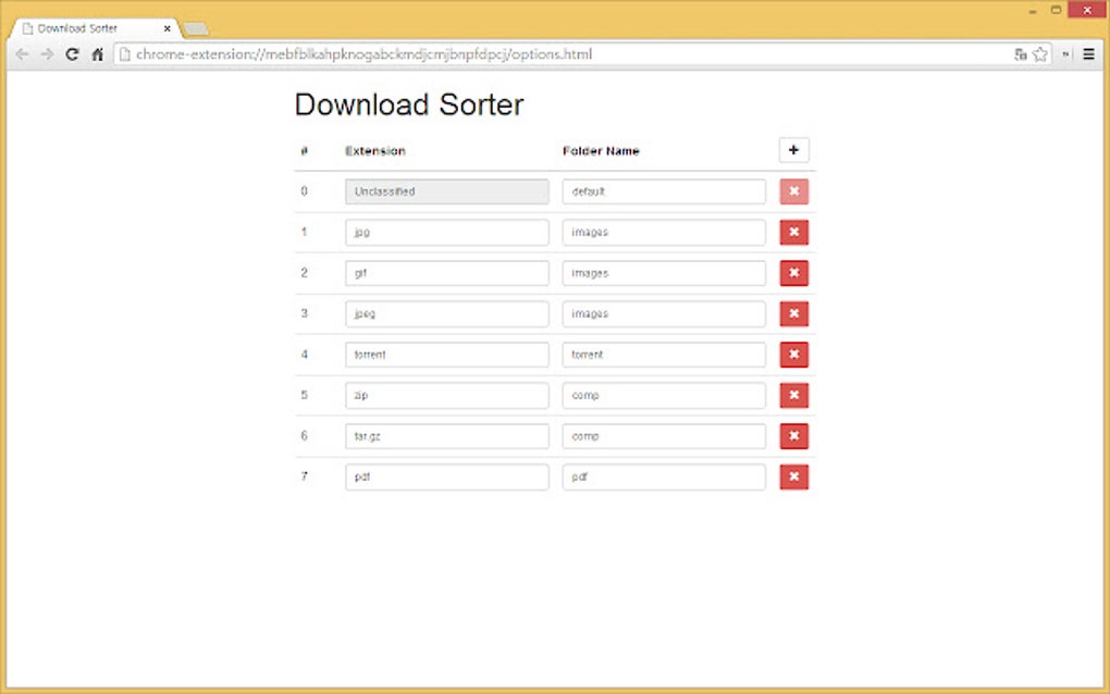 Download Sorter لنظام Google Chrome الامتداد تنزيل