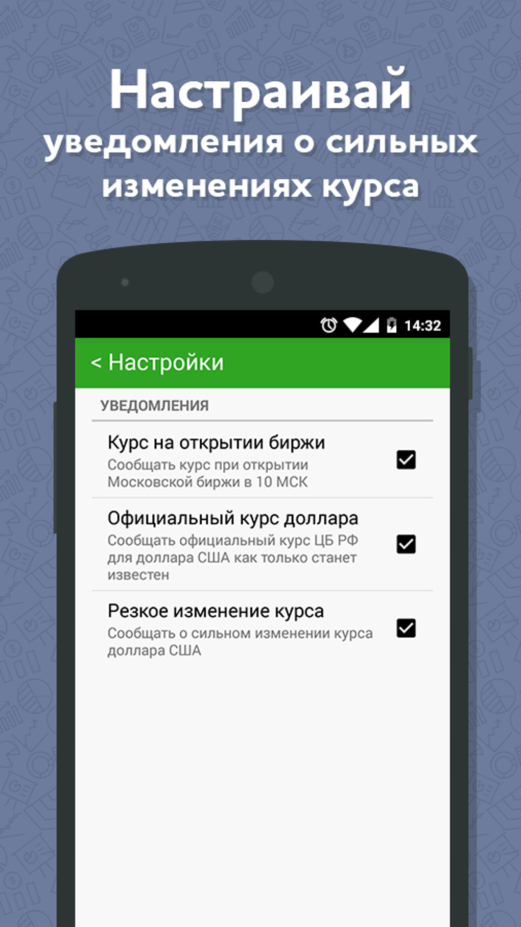 Сберометр: курс доллара завтра для Android — Скачать