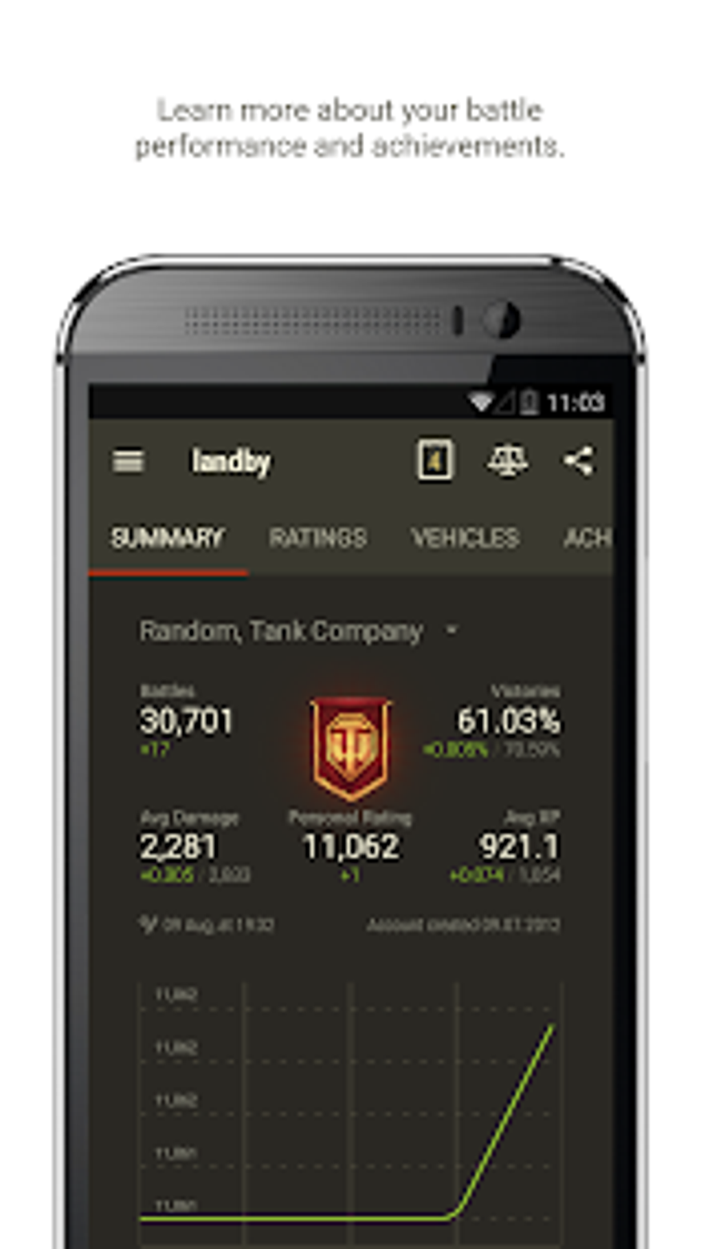 World of Tanks Assistant APK для Android — Скачать