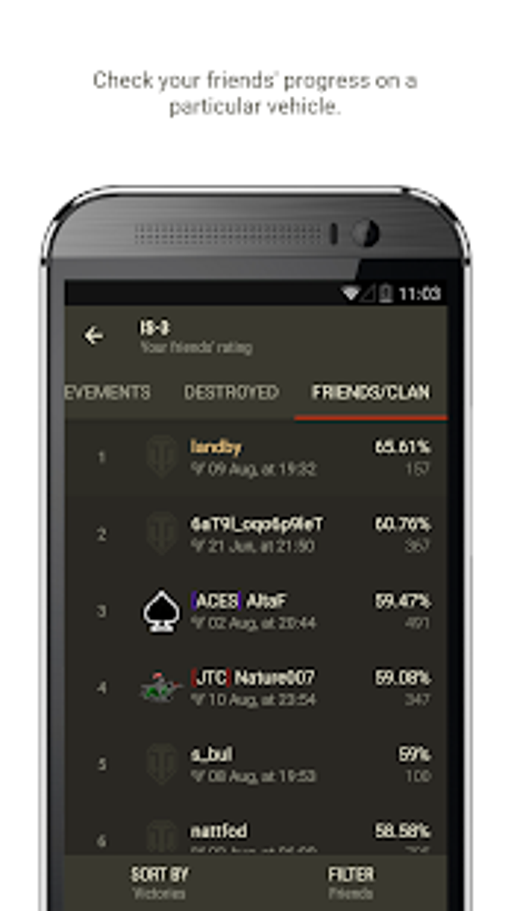 World of Tanks Assistant APK для Android — Скачать