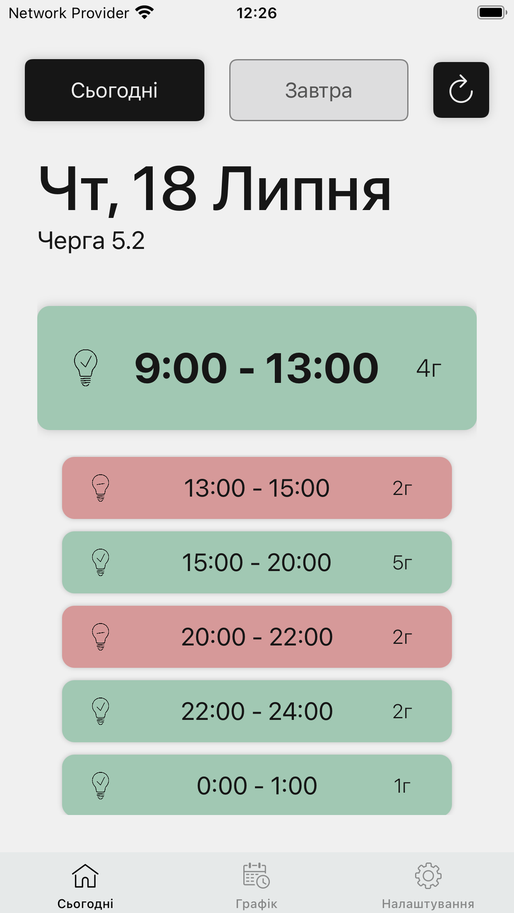 Графік відключення бучач