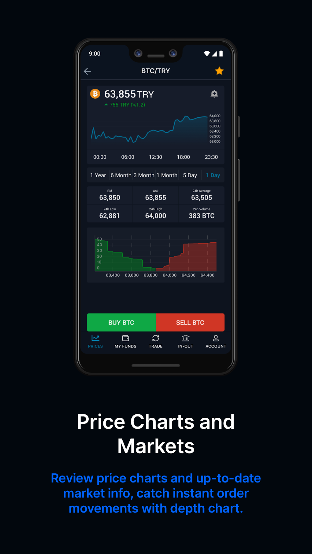 bitcoin ticker widget apk pro bitcoin ticker widget apk pro