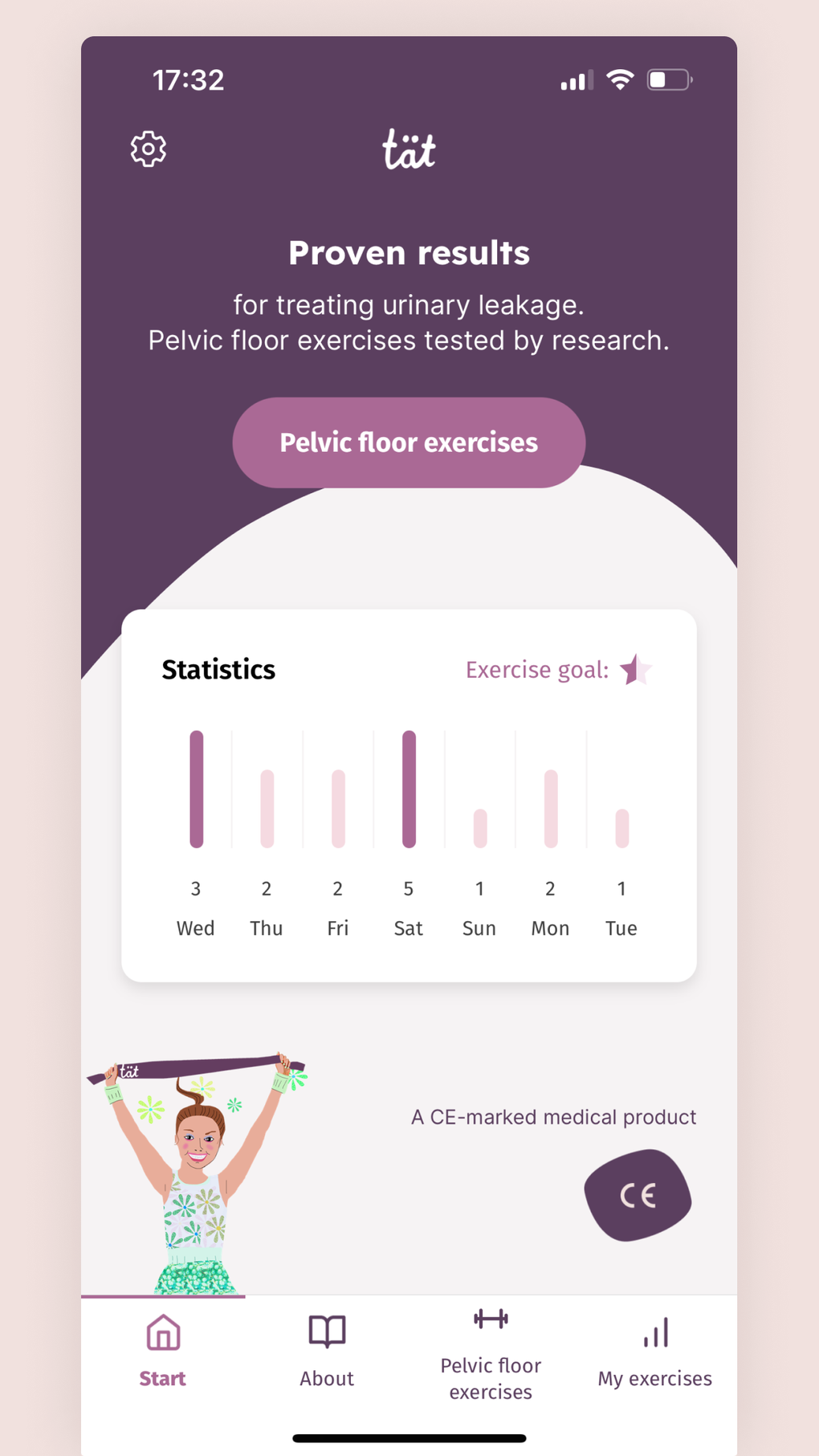 T t pelvic floor exercises para iphone download