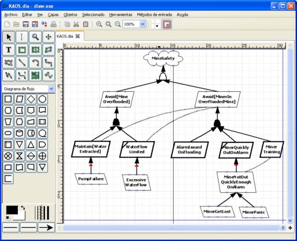 Dia Diagram Editor - Download