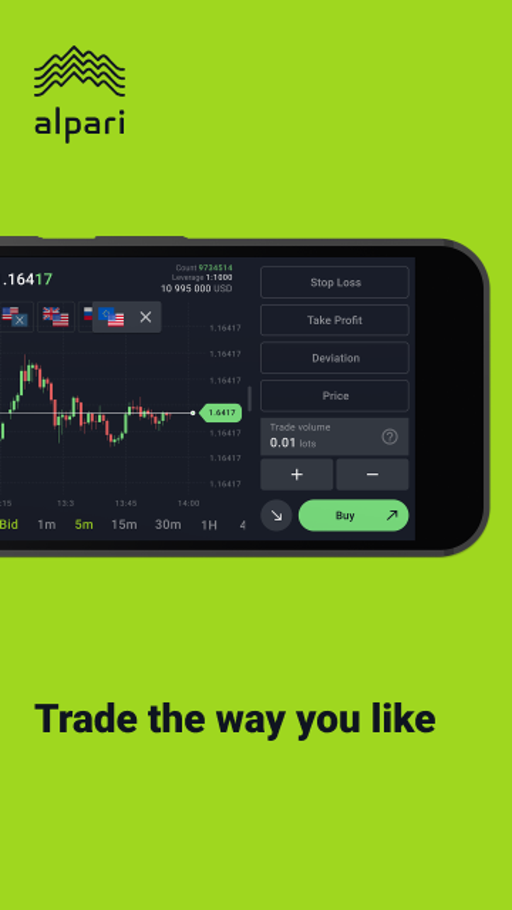 Alpari Mobile - trading exchange analytics для Android — Скачать