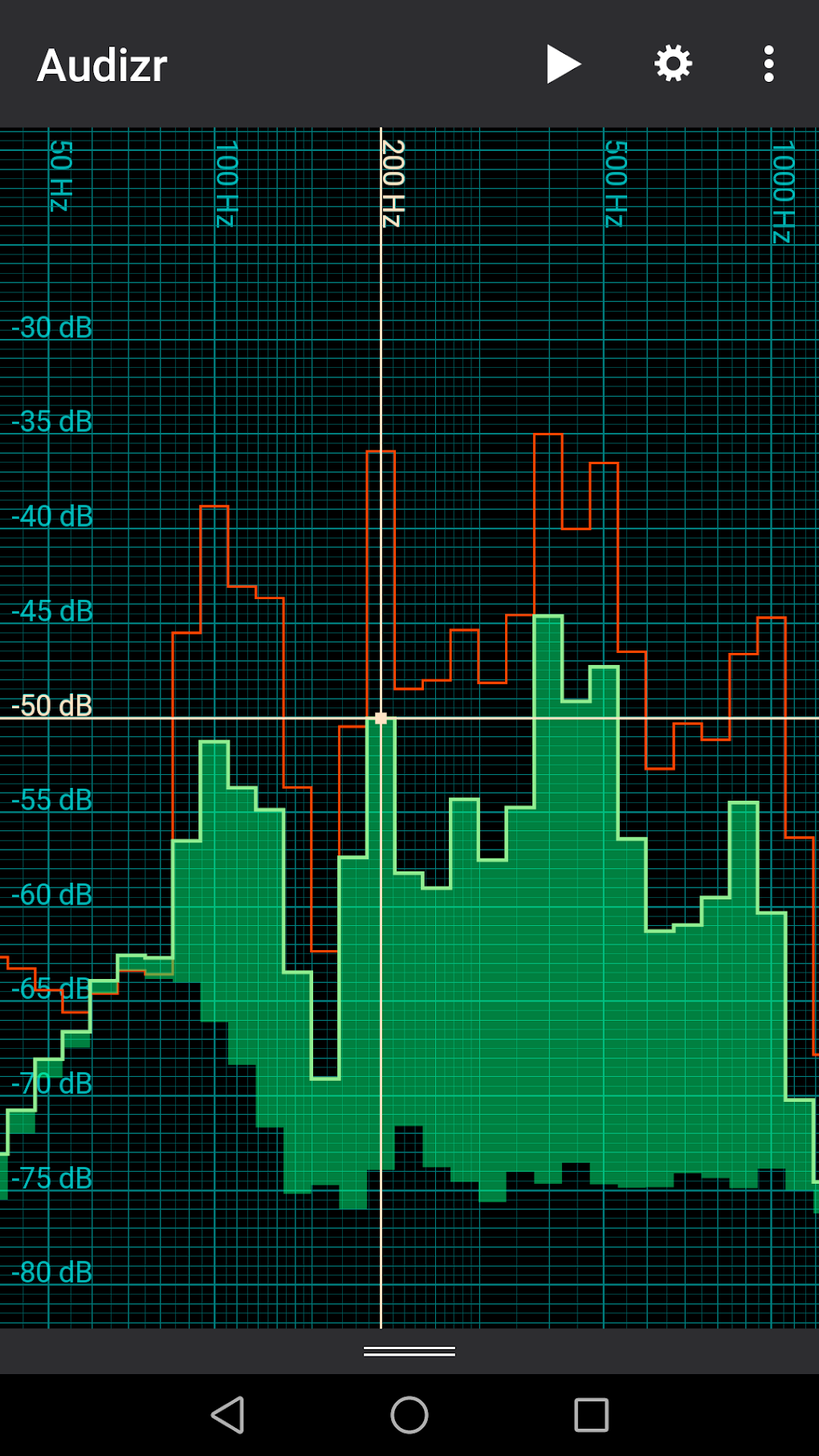 Audizr Spectrum Analyzer APK For Android Download