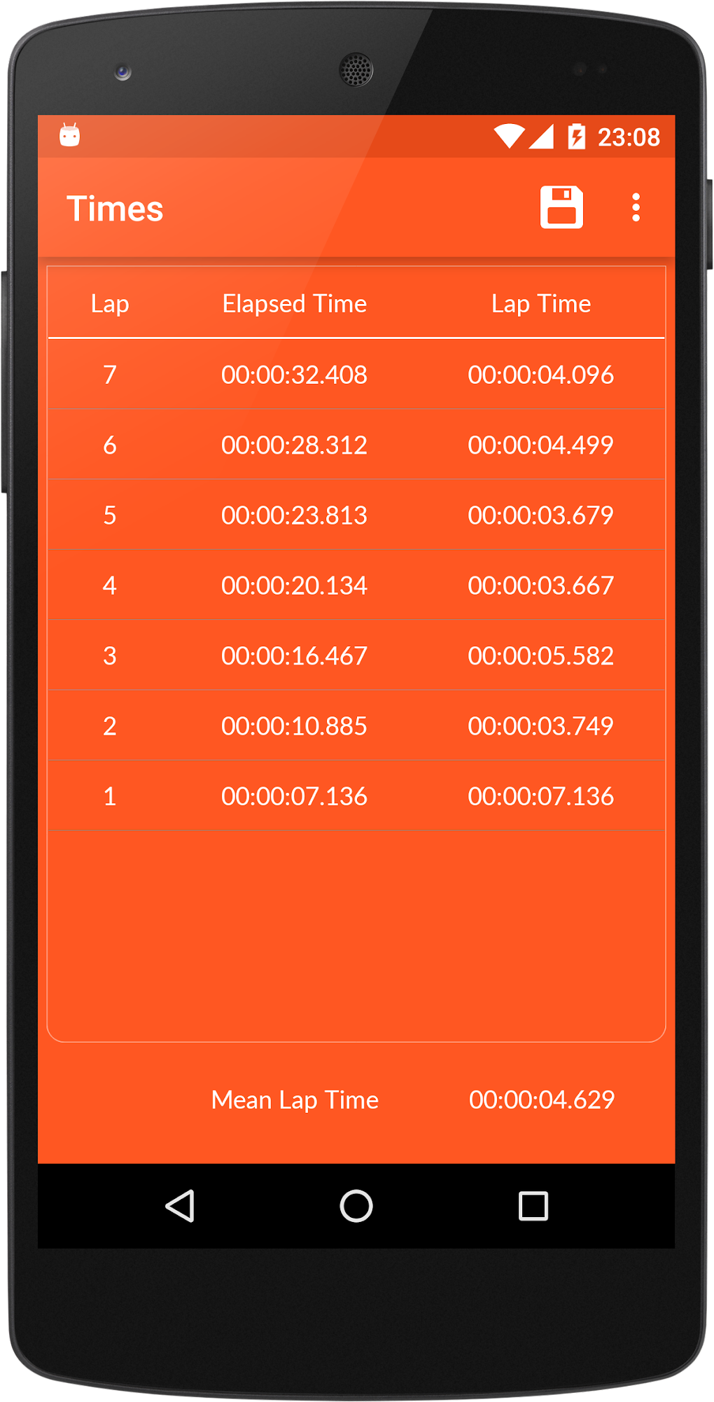 Stopwatch Timer APK for Android - Download