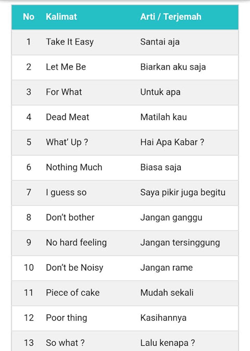 JAGO BAHASA INGGRIS DI RUMAH AJA DENGAN LISTENING APK for Android