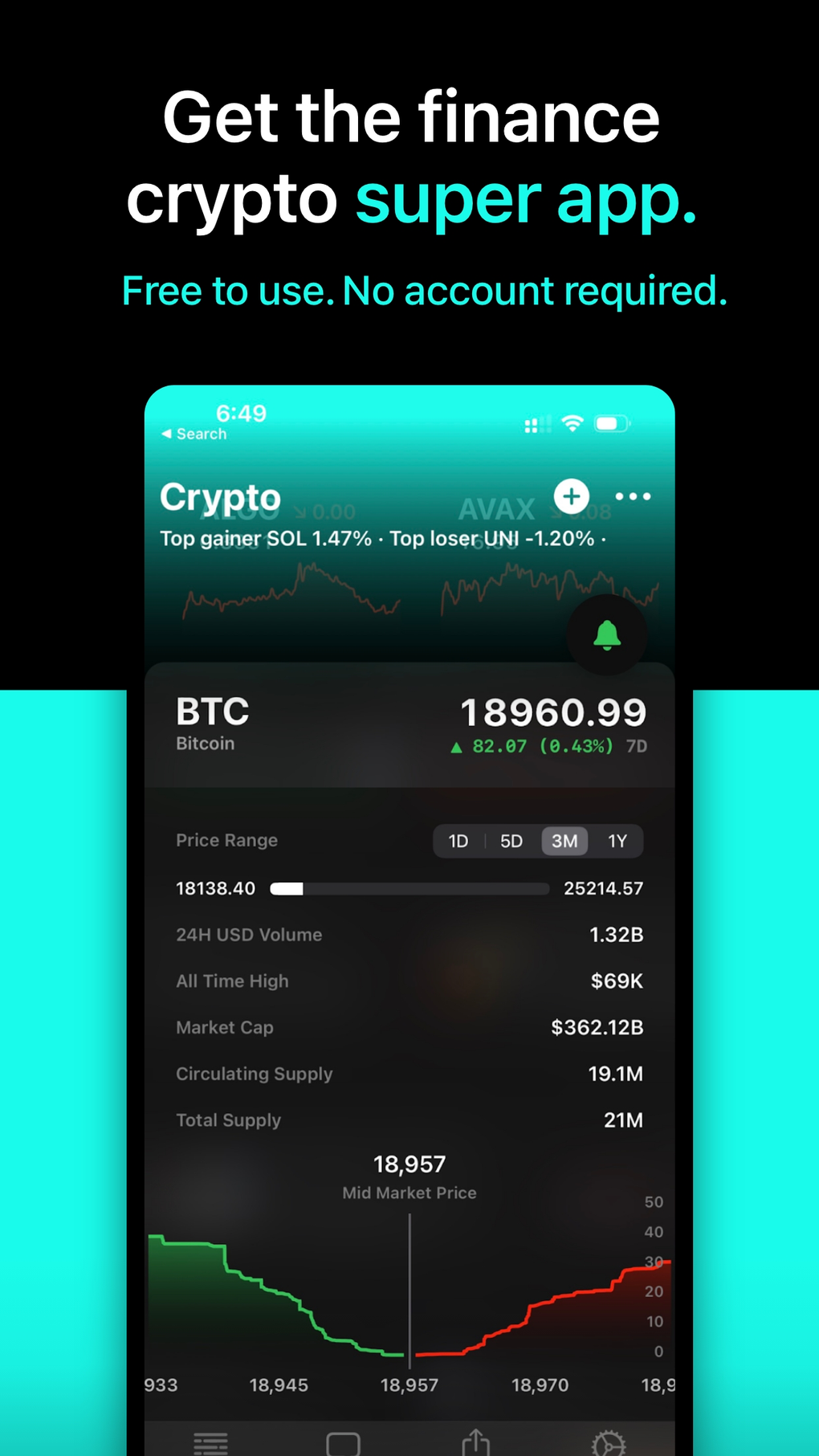 Ticker Streaming Apps For IPhone Download