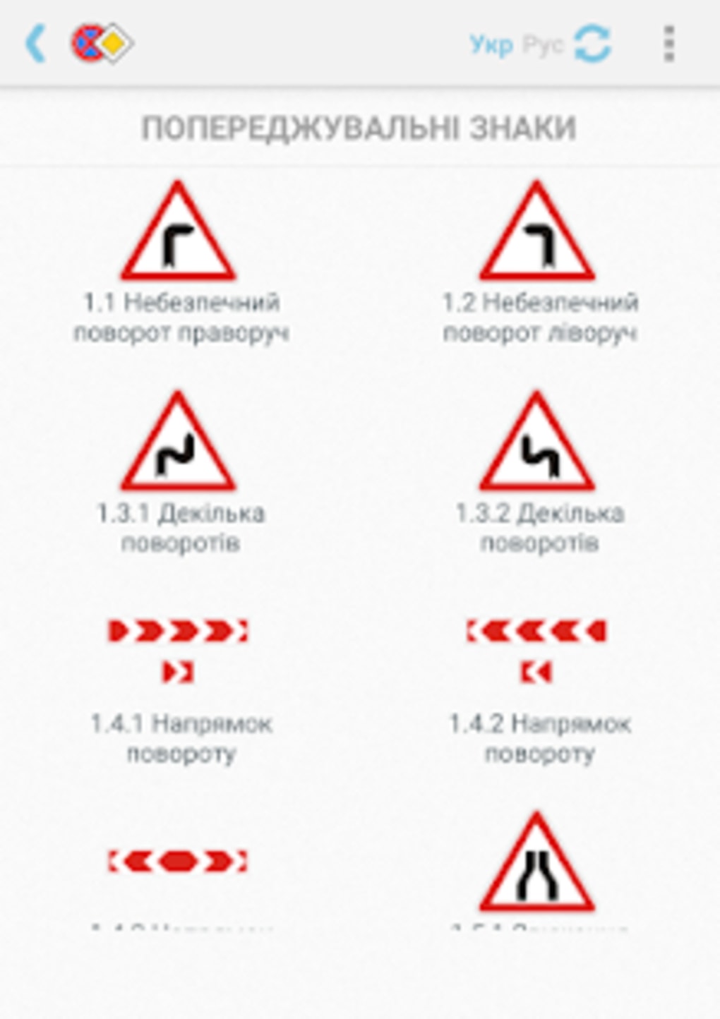 Пдр операция. ПДР 2017. ПДР тест. Логотип ПДР. Регионы Украины по дорожным знакам.