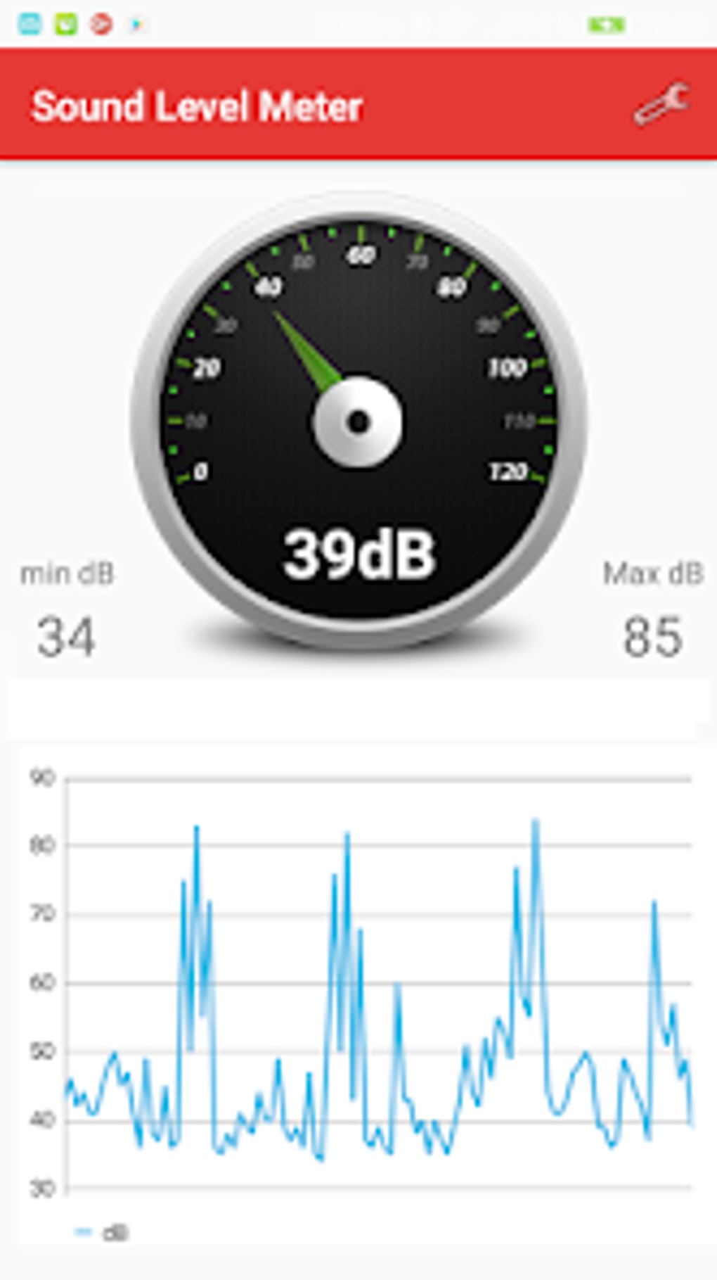 Decibel Sound Level Meter for Android Download