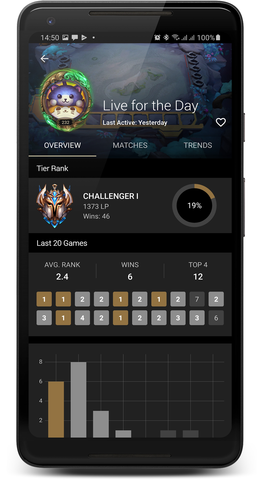 builds-for-tft-teamfight-tactics-f-r-android-download