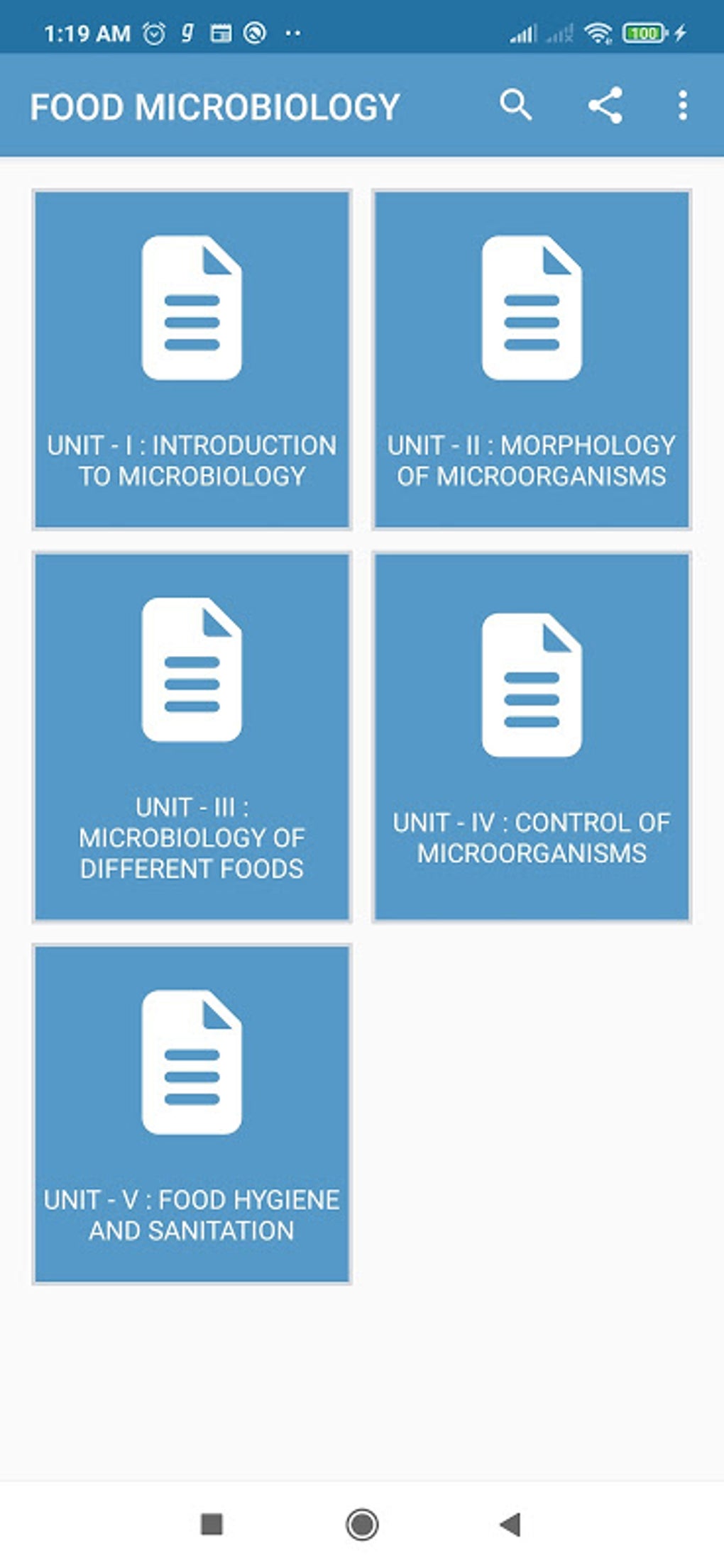 FOOD MICROBIOLOGY APK For Android - Download