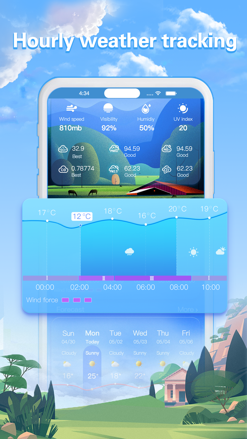 Happy Weather Forecast Radar For IPhone Download