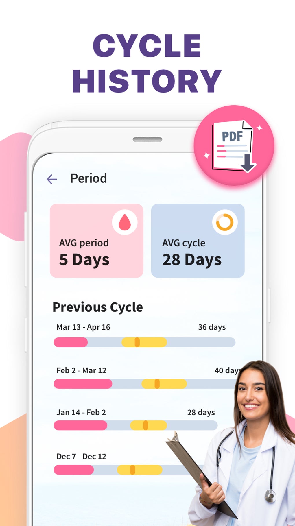 Ovulation Period Tracker APK Para Android - Descargar