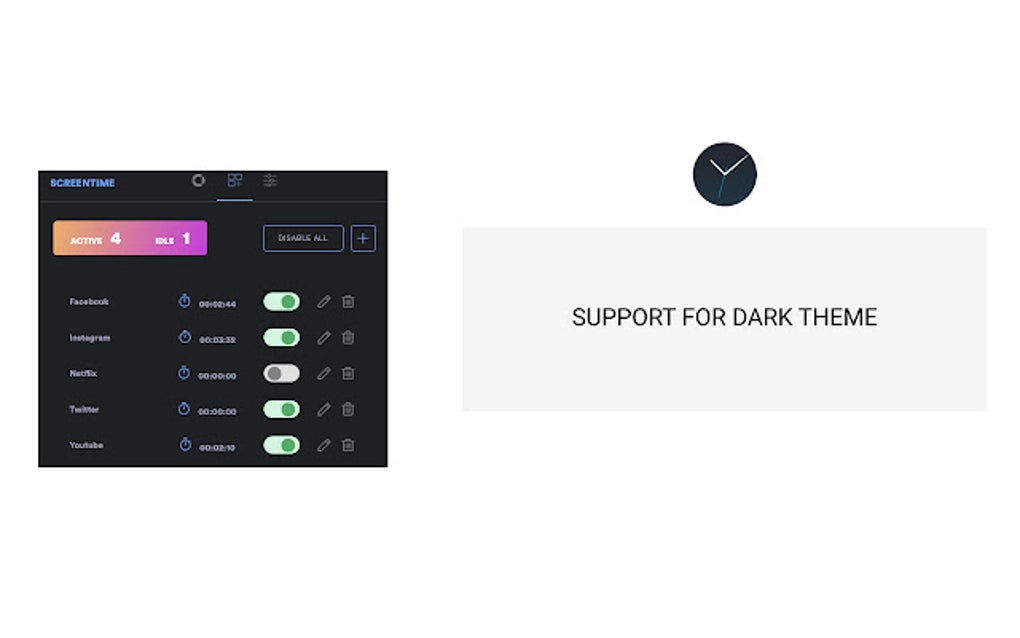 Screentime For Google Chrome - Extension Download