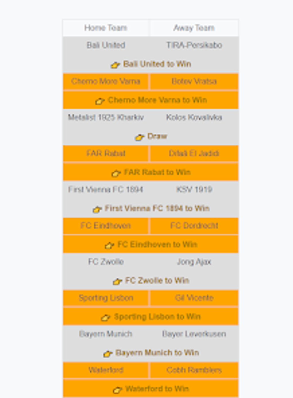 Correct Score Real Bet For Android Download
