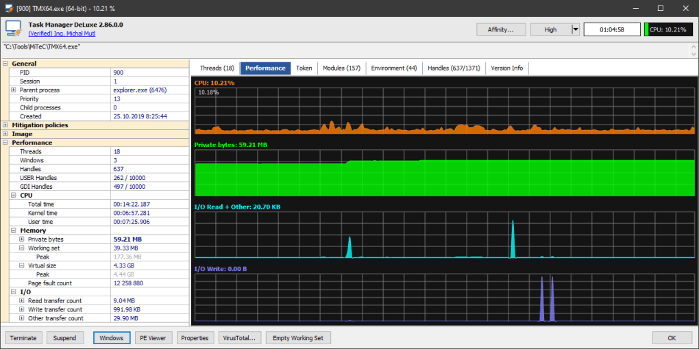 dlx task manager