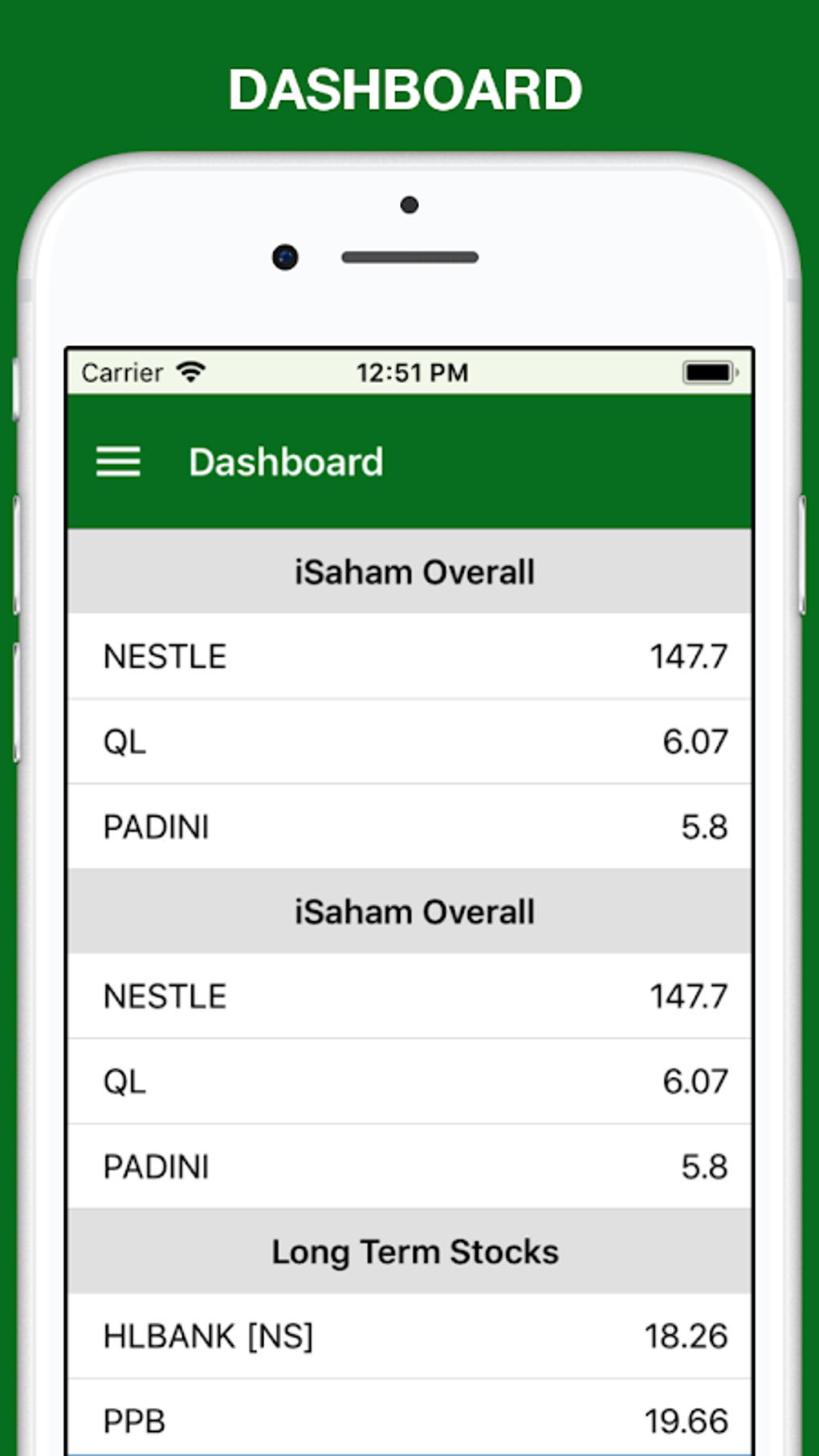 ISaham Stock Screener APK Para Android Download