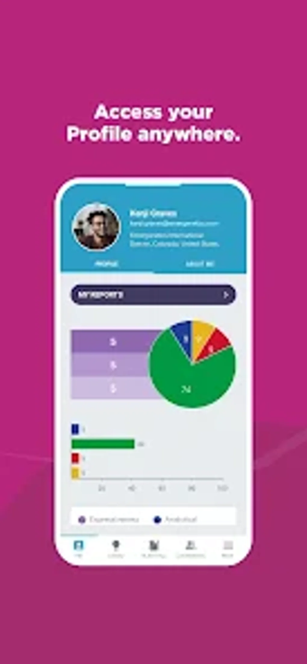 emergenetics-for-android-download