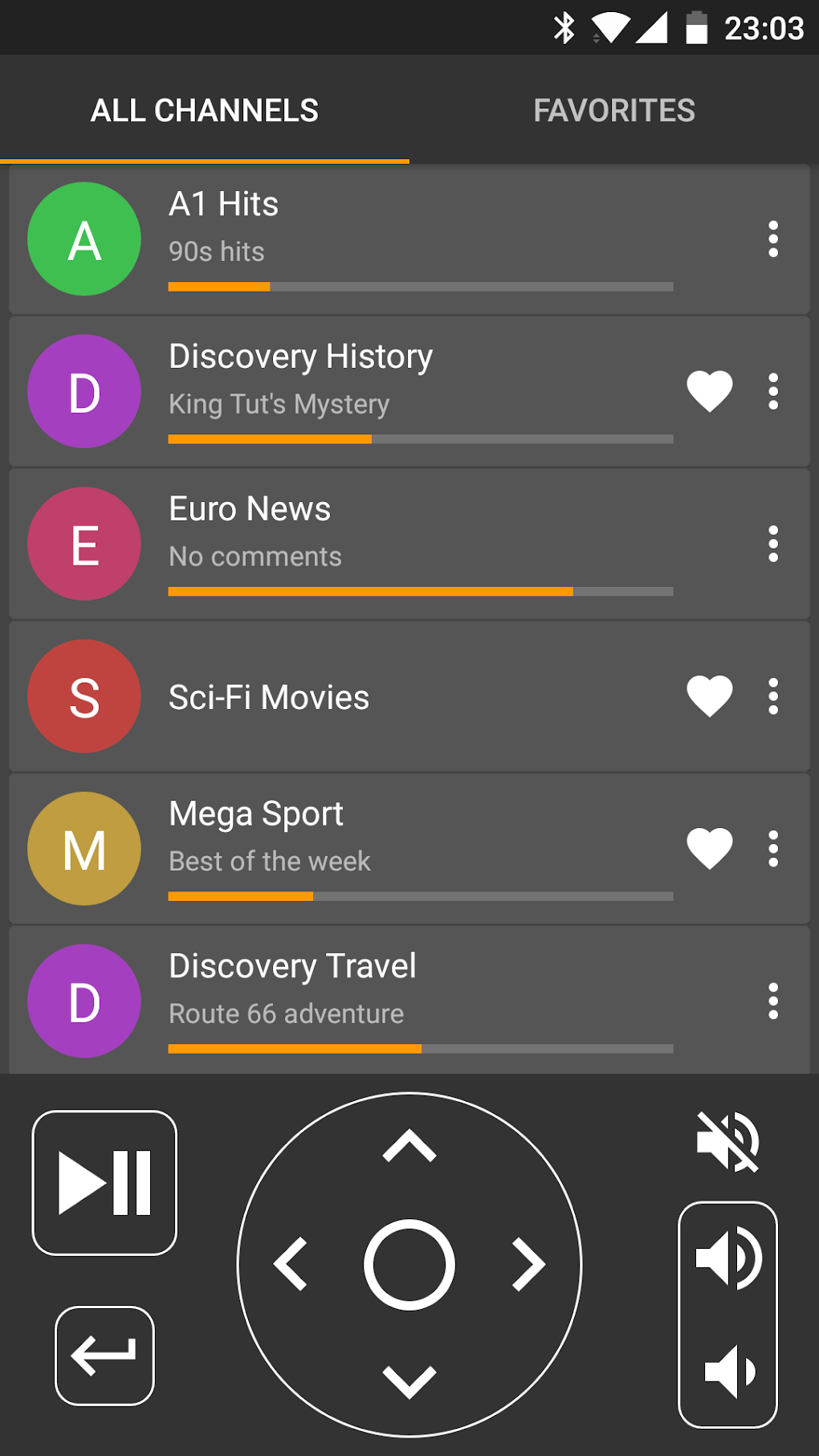 Perfect Cast APK For Android Download