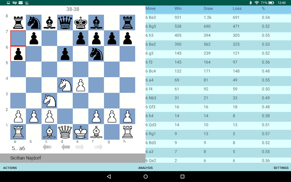 How to prepare for an online chess match (OpeningTree advanced