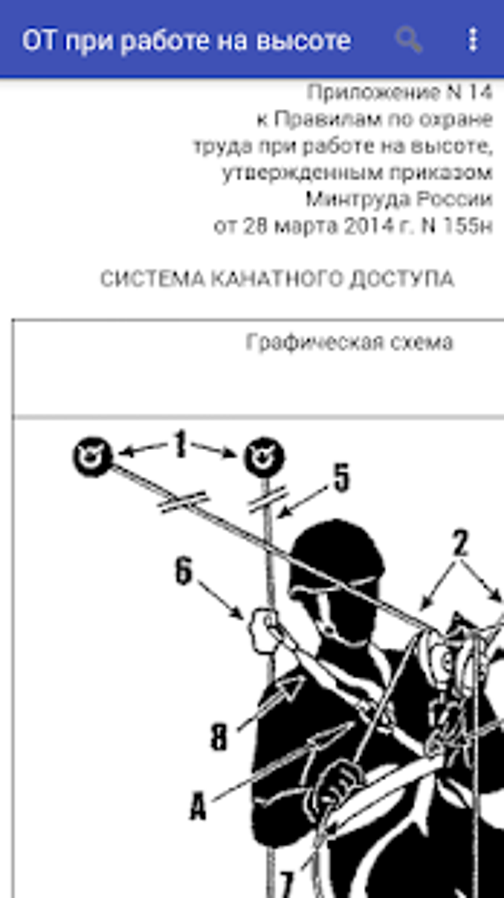 Правила 155н от 28.03 2014