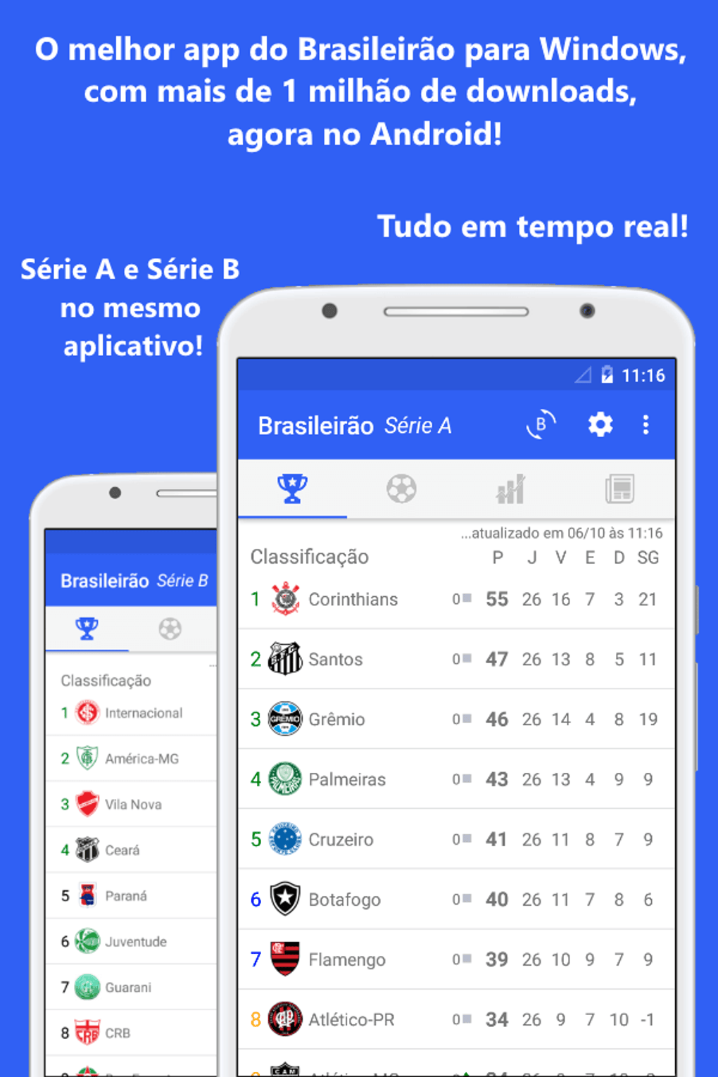 Brasileirão 2023 Série A BCD – Apps no Google Play