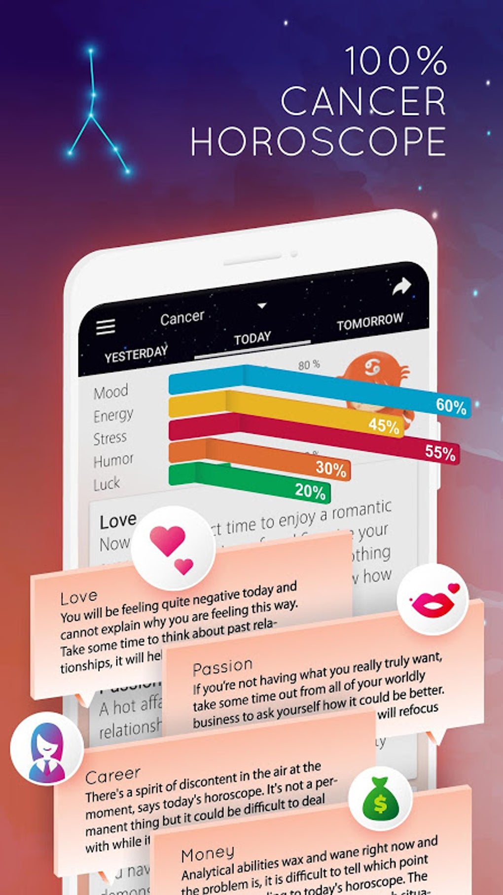 Cancer horoscope free daily zodiac sign apk for android download