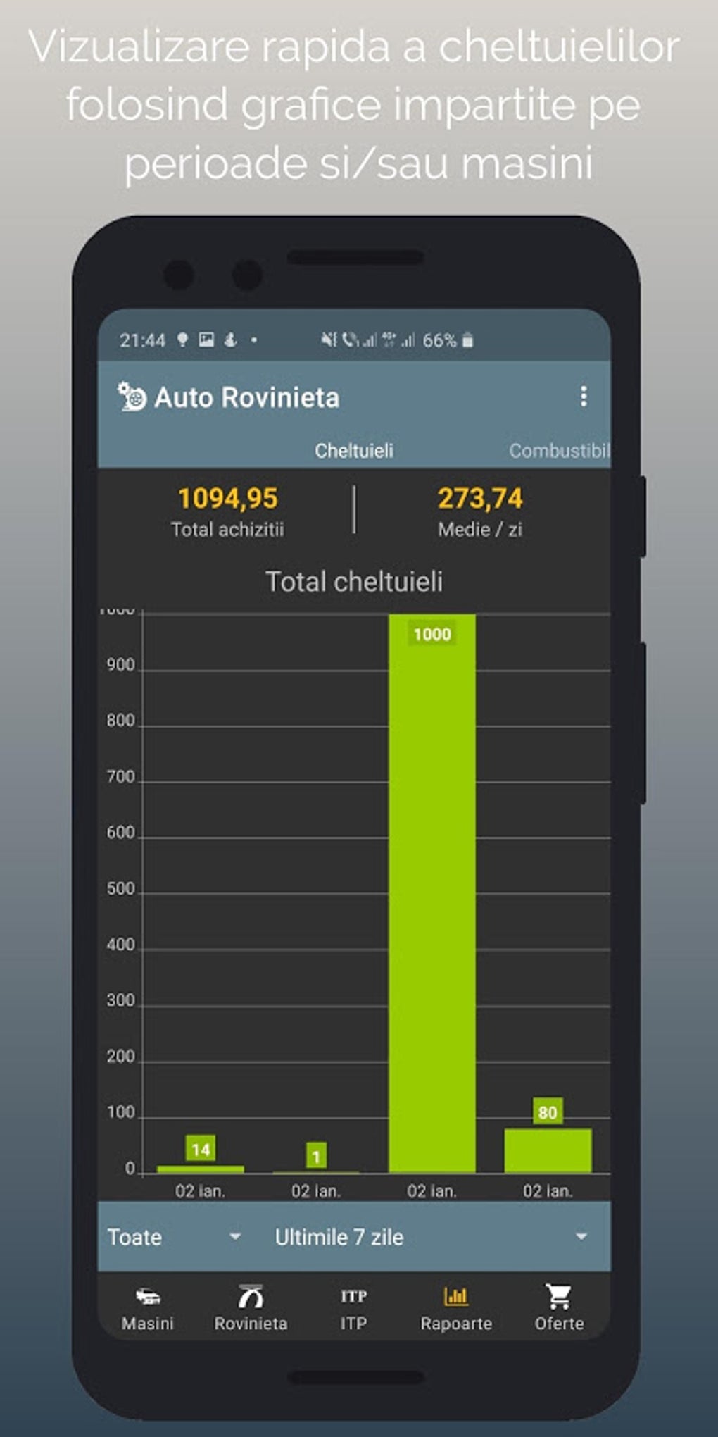 Auto Rovignette APK для Android — Скачать