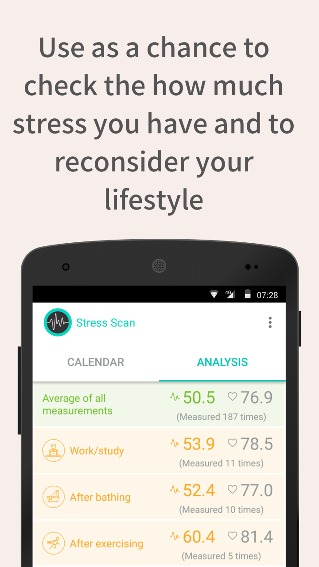 StressScan: heart rate monitoring and stress test APK для Android — Скачать