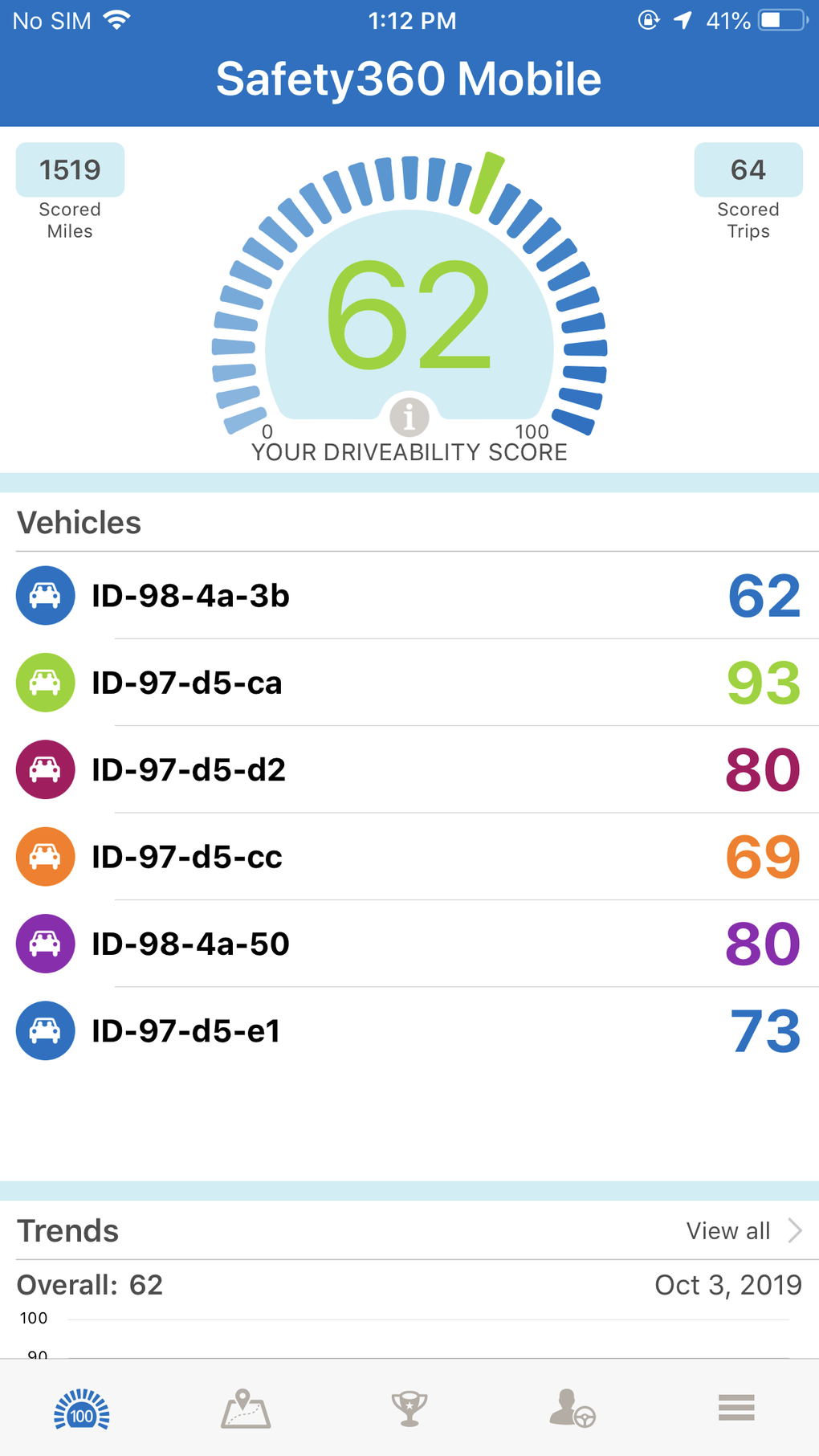 State Auto Safety 360 Mobile для iPhone — Скачать