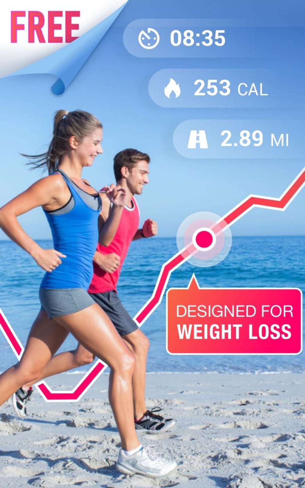 A Running Program to Lose Weight
