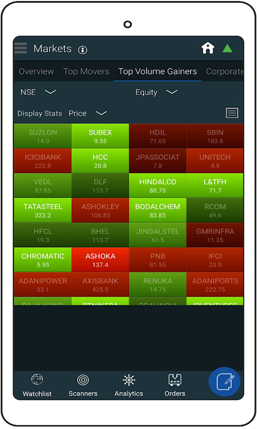 Tick pro online mobile trading app apk for android download