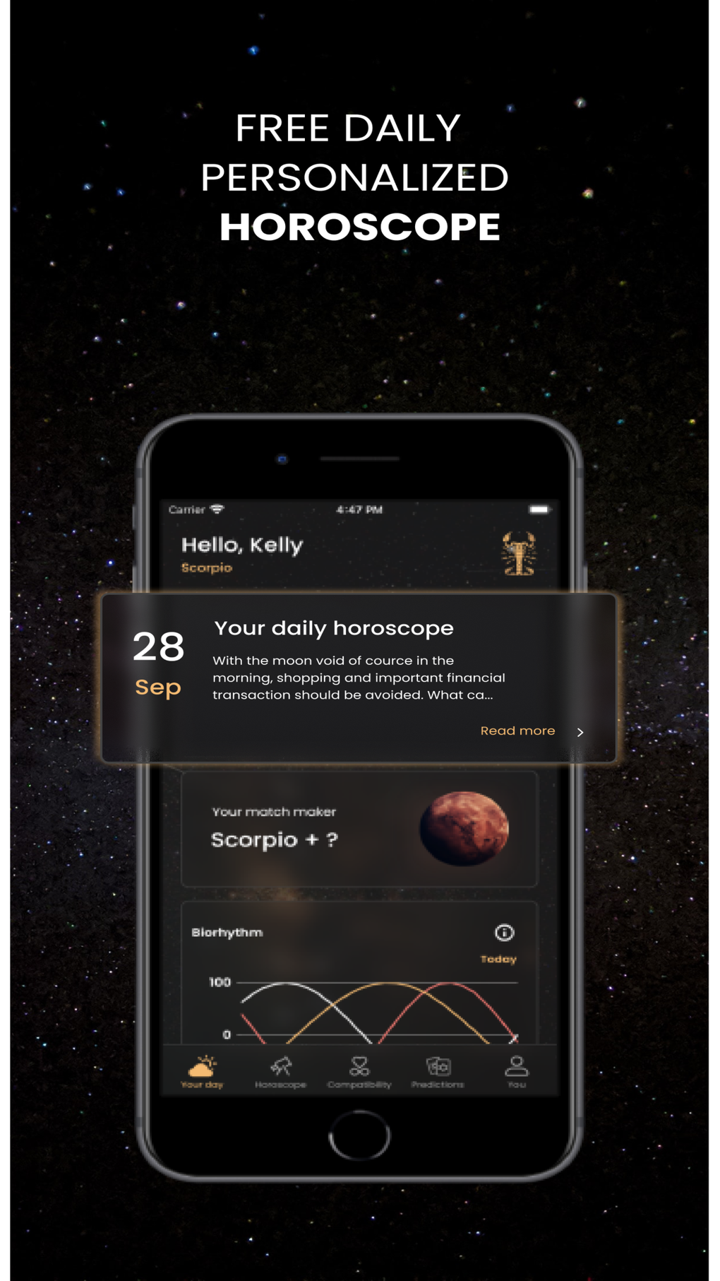 Scope - See The Future для iPhone — Скачать