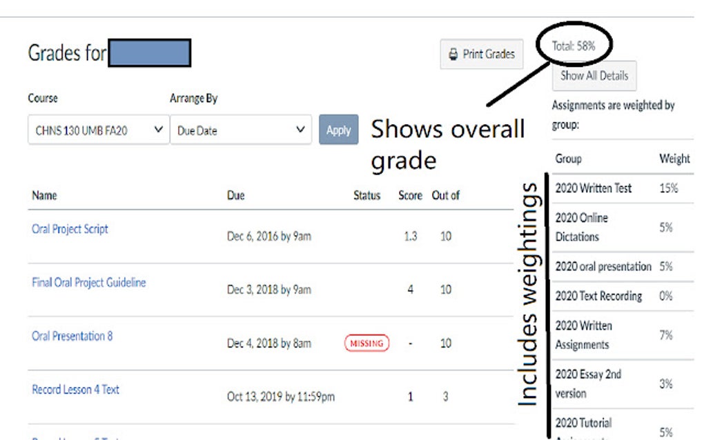 canvas grade calculator