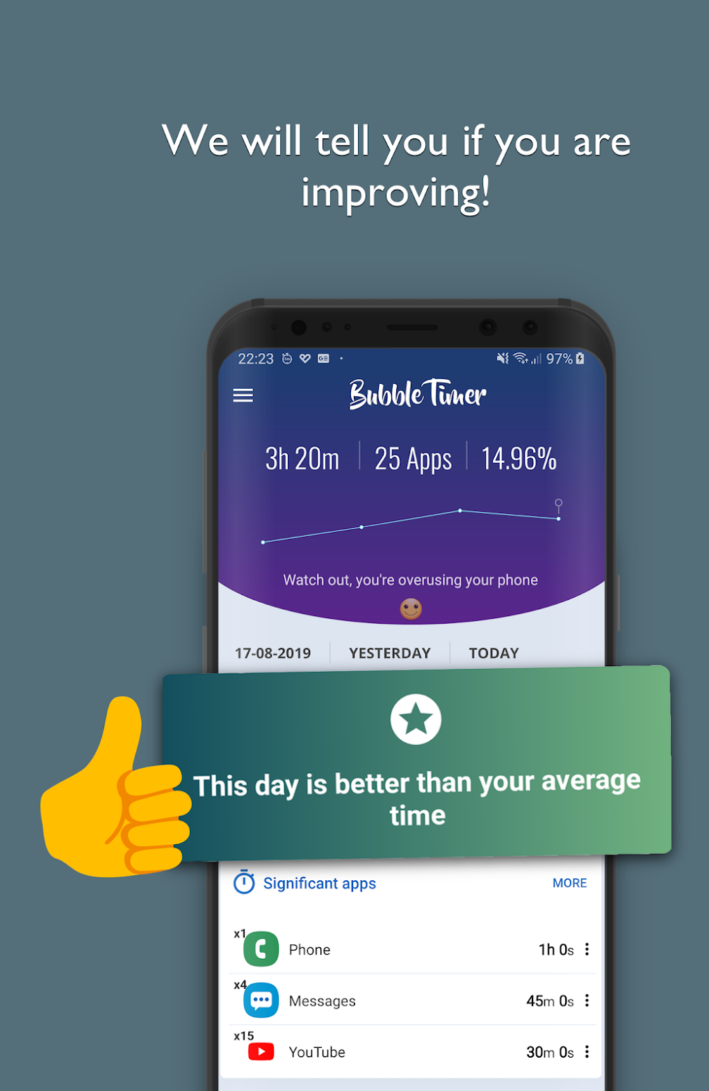 StayOff - Screen Time Tracker Phone Usage Limit APK для Android — Скачать