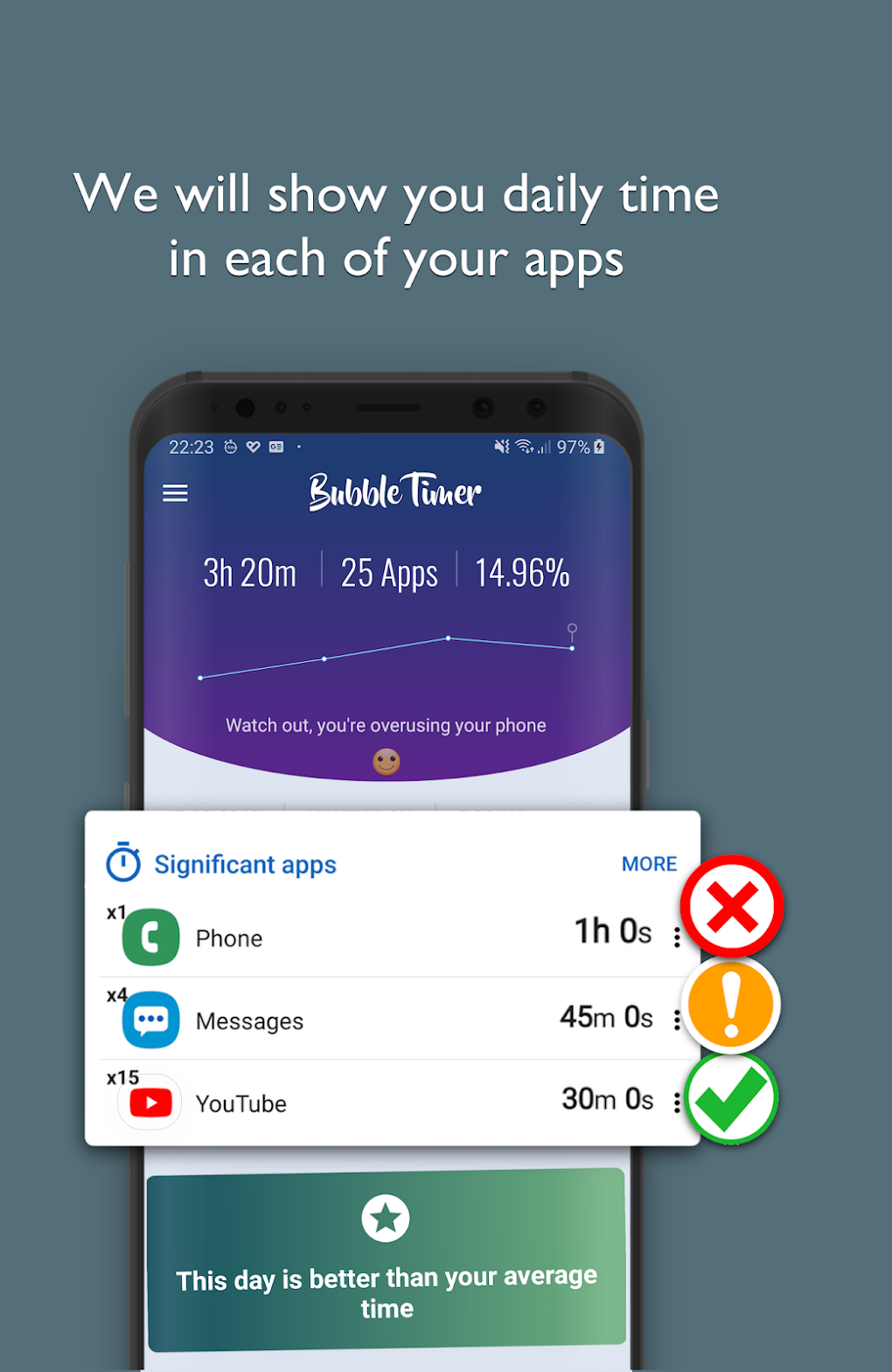 StayOff - Screen Time Tracker Phone Usage Limit APK для Android — Скачать