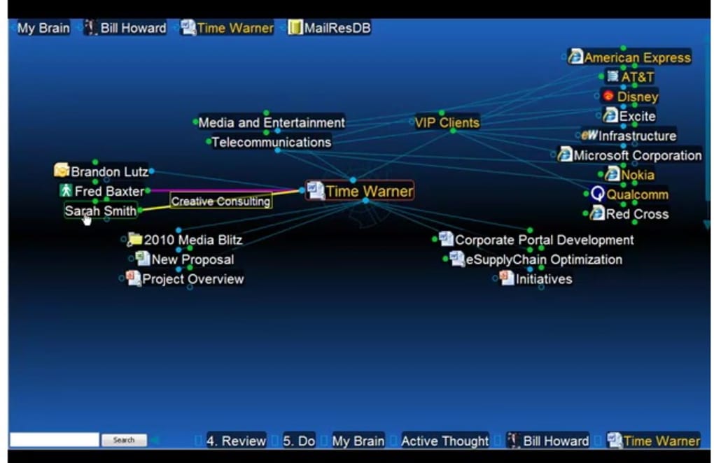 mind mapping software for mac reviews