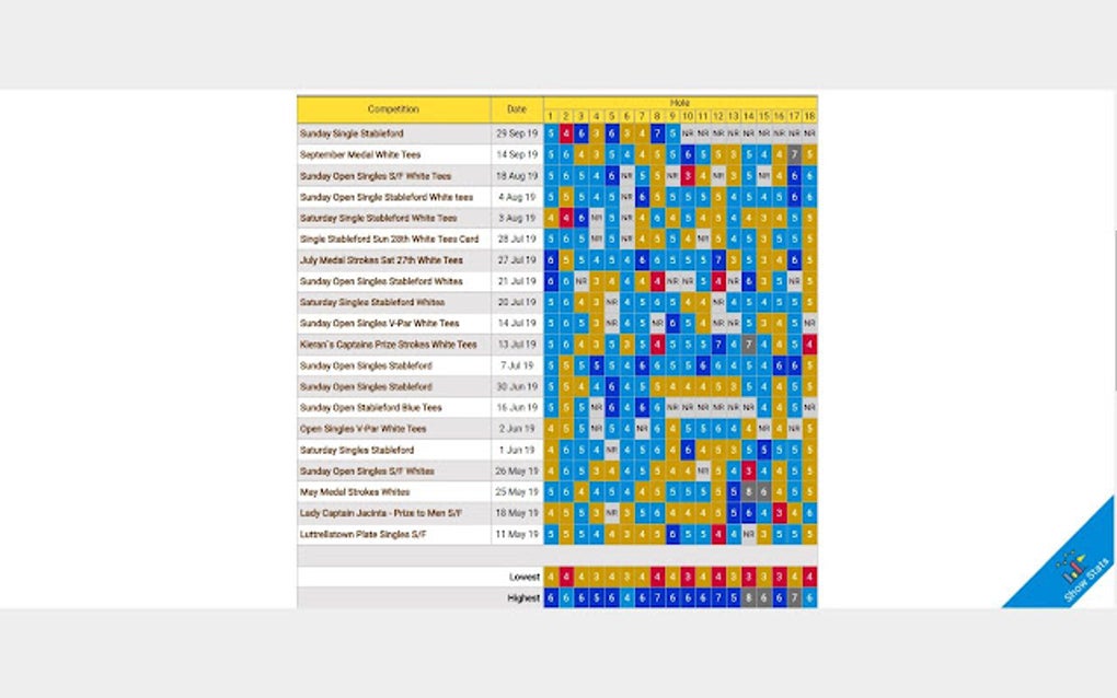 Master Scoreboard Stats для Google Chrome - Расширение Скачать