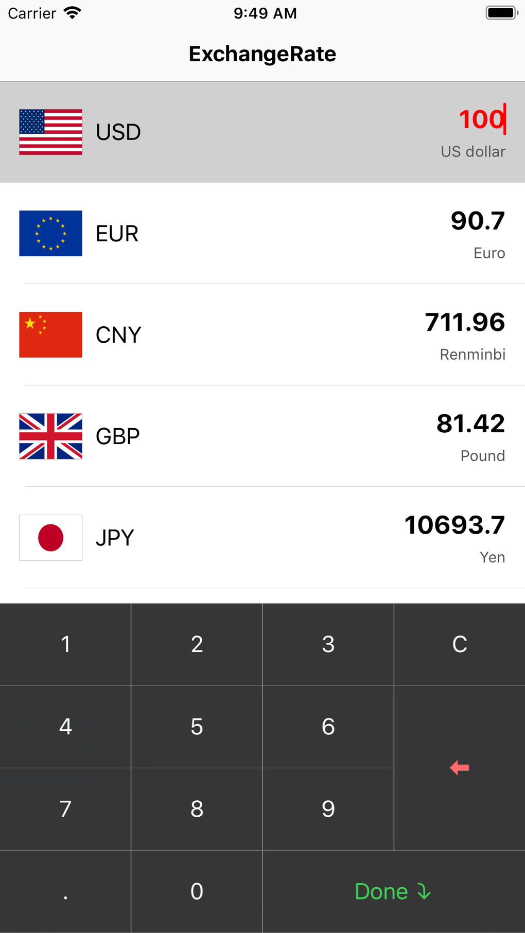 IPhone I in Exchange Rate Calculation ndir iphone-i-in-exchange-rate-calculation-ndir