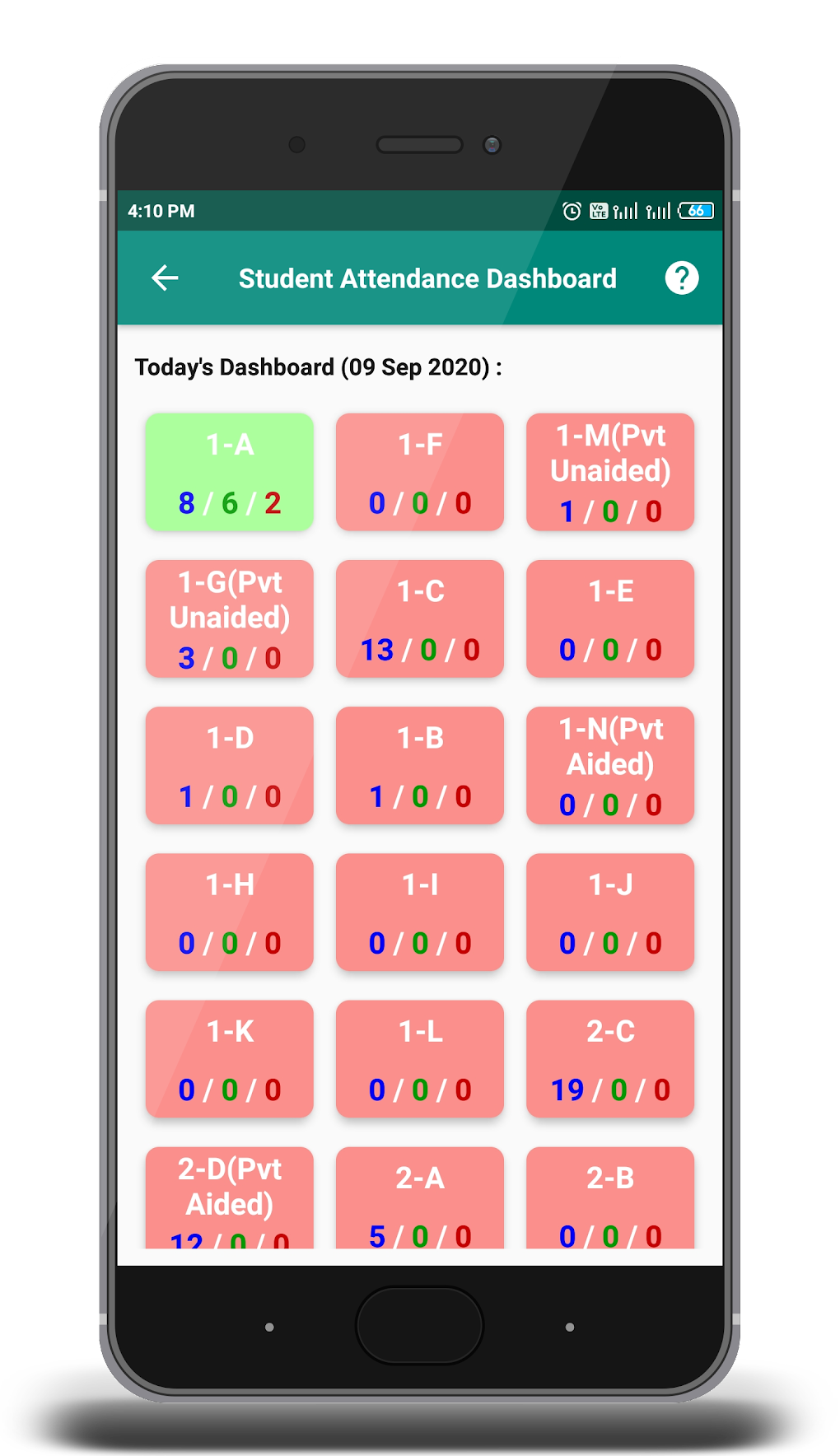 SATS MDM KARNATAKA APK For Android Download