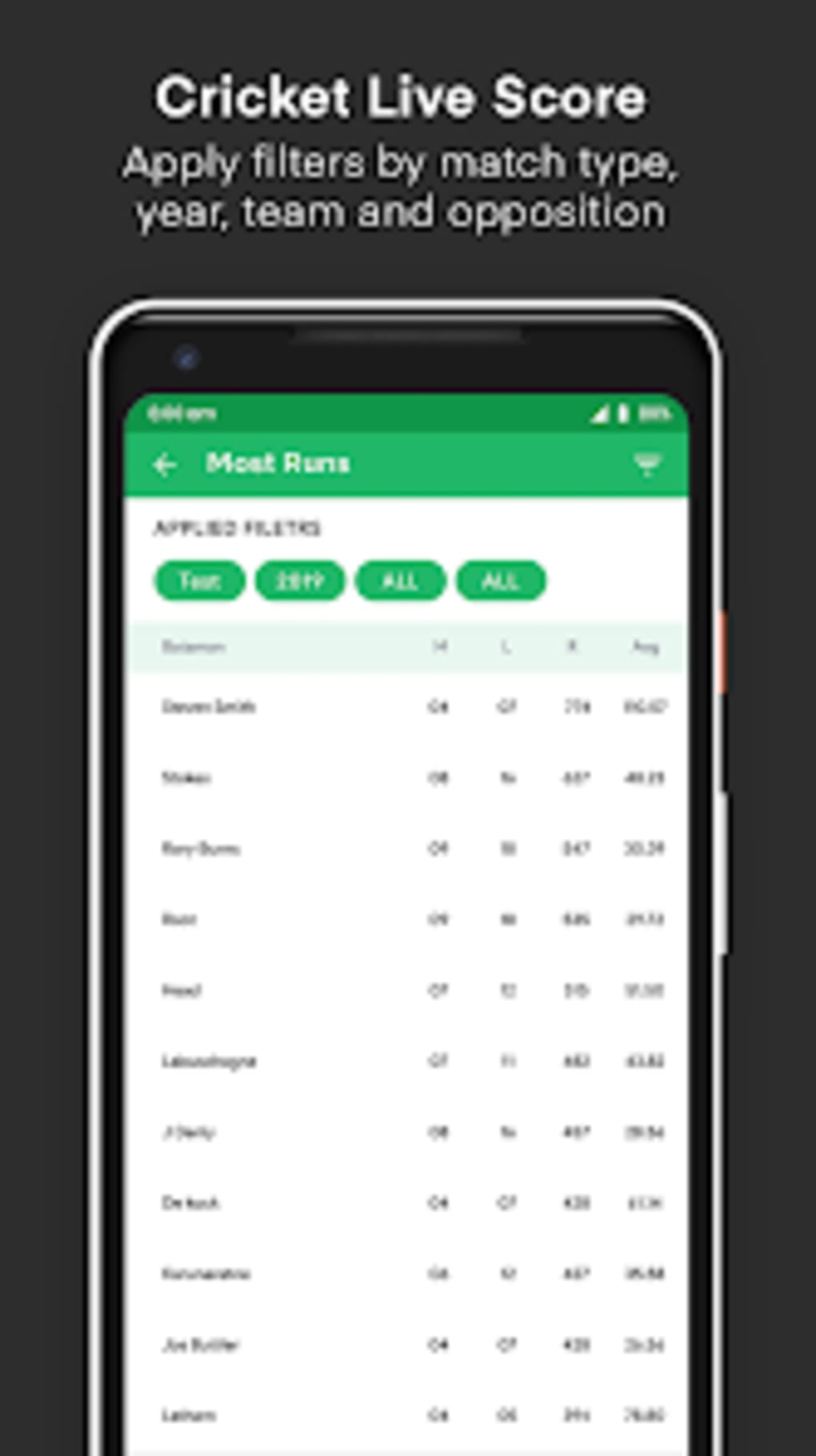 Live Cricket Score Live Line for Android