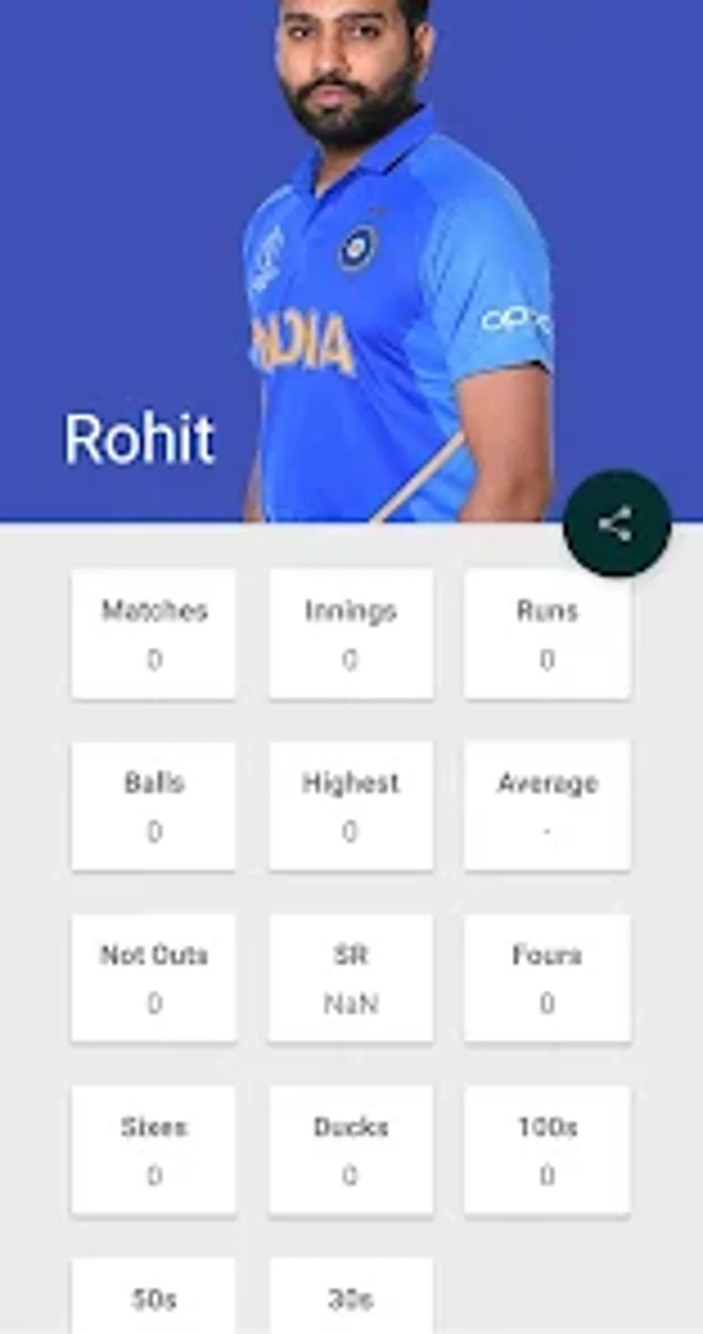 Cricket Scorecard For Android - Download