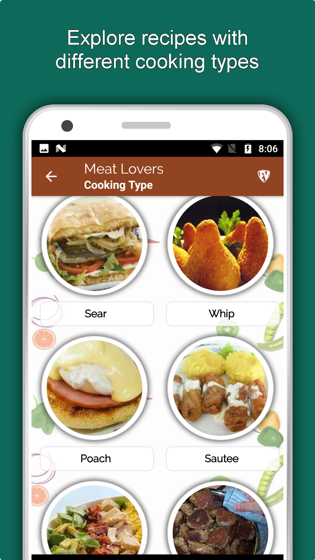 All Meat Recipes Offline Foods APK для Android — Скачать