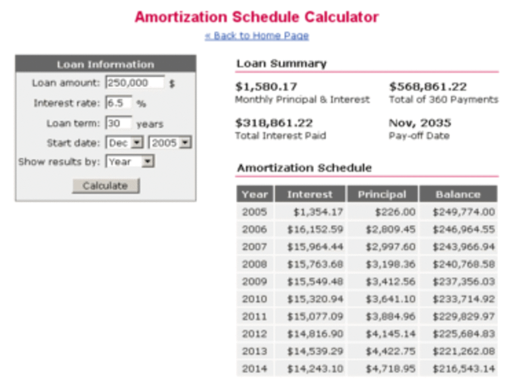 amortization-schedule-calculator-download