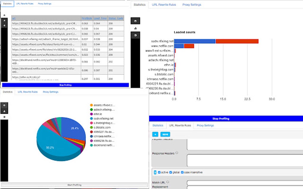 Google chrome helper